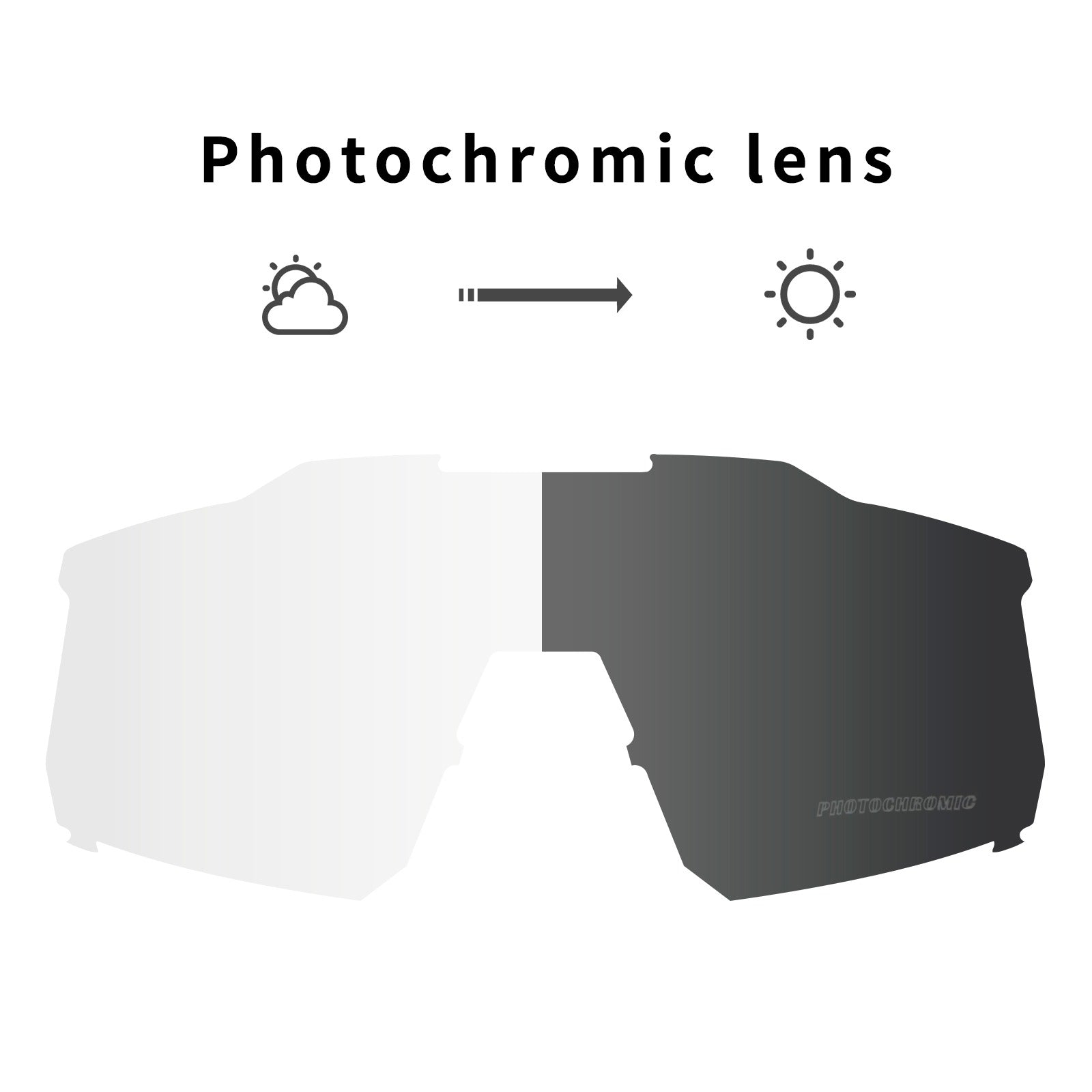 KAPV PRO Replaceable Lenses